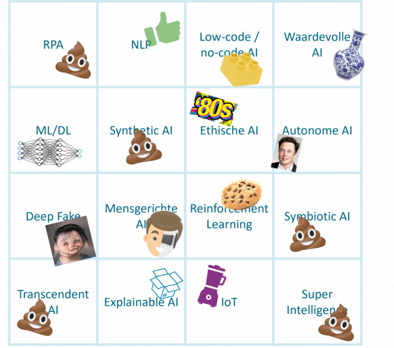 AI-bingokaart