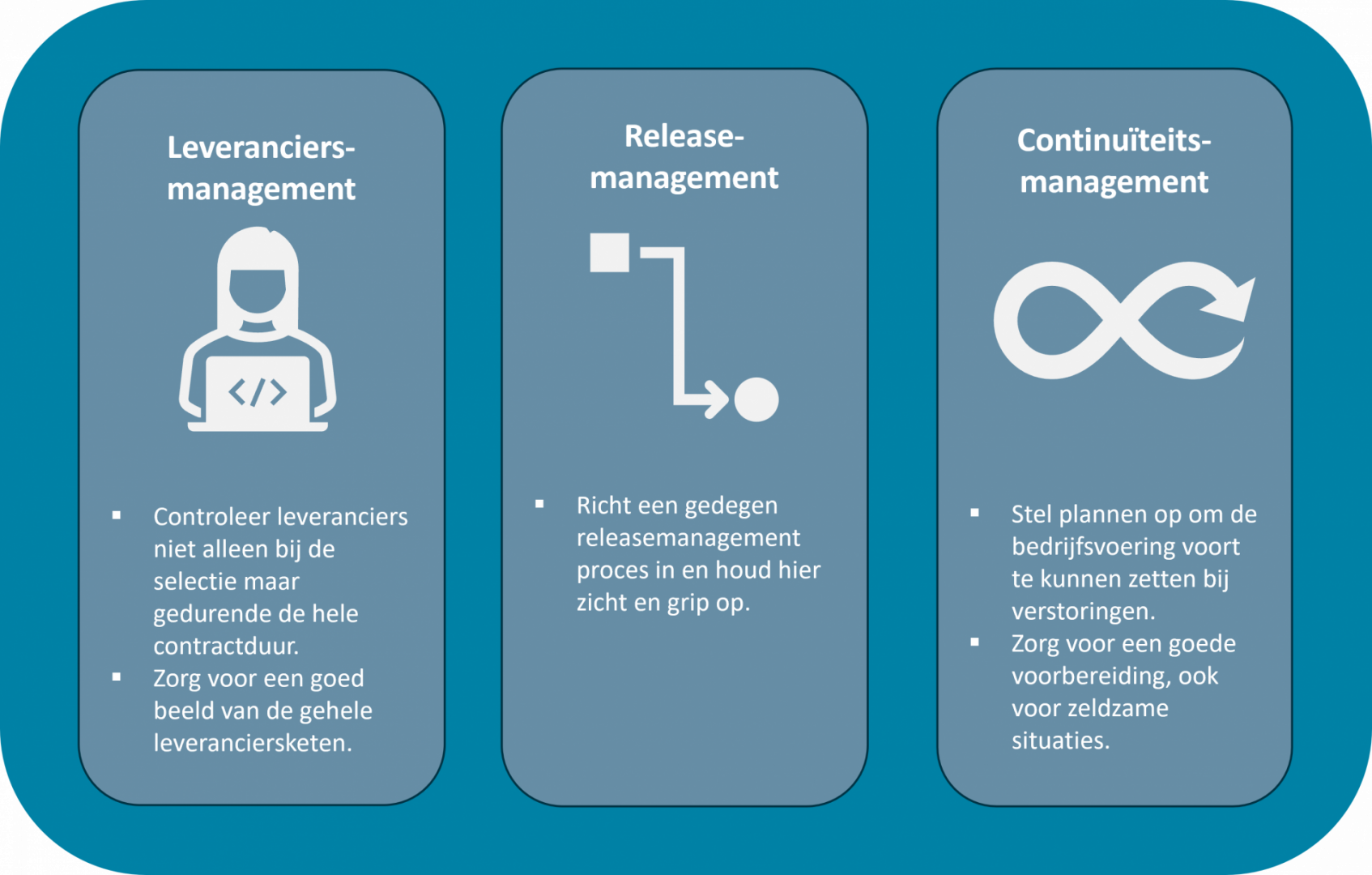 infographic-it-storingen-voorkomen3.png