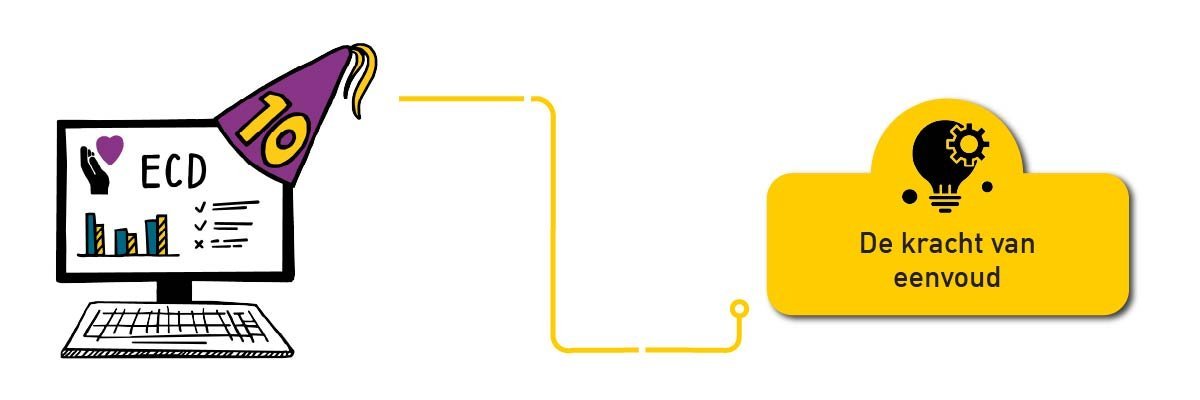 kracht-van-eenvoud.jpg
