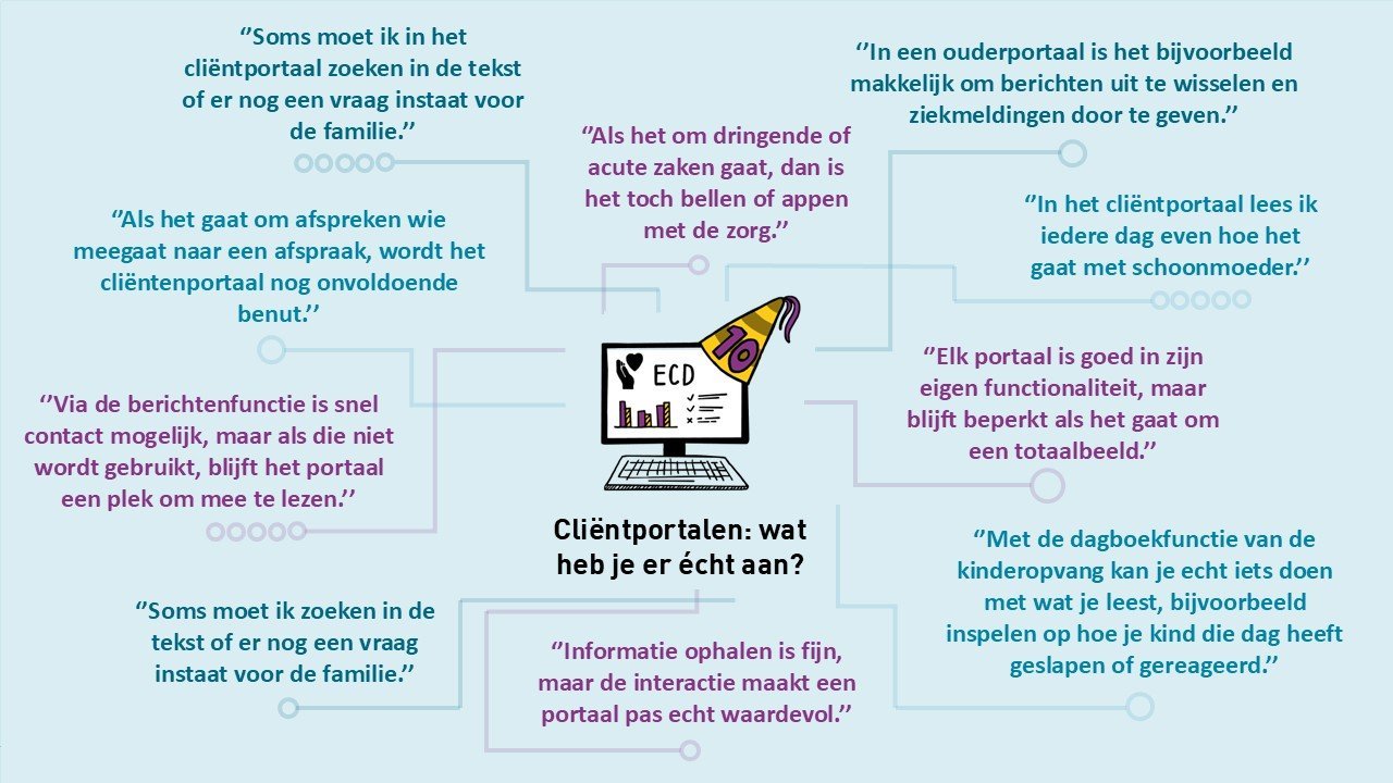 meer-samen-met-client-en-verwanten-quotes.jpg
