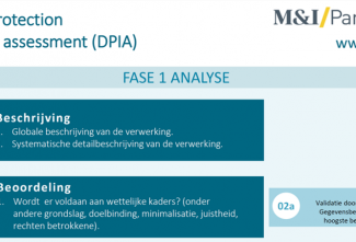 DPIA’s: randvoorwaarden en tips